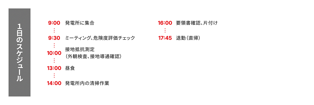 1日のスケジュール