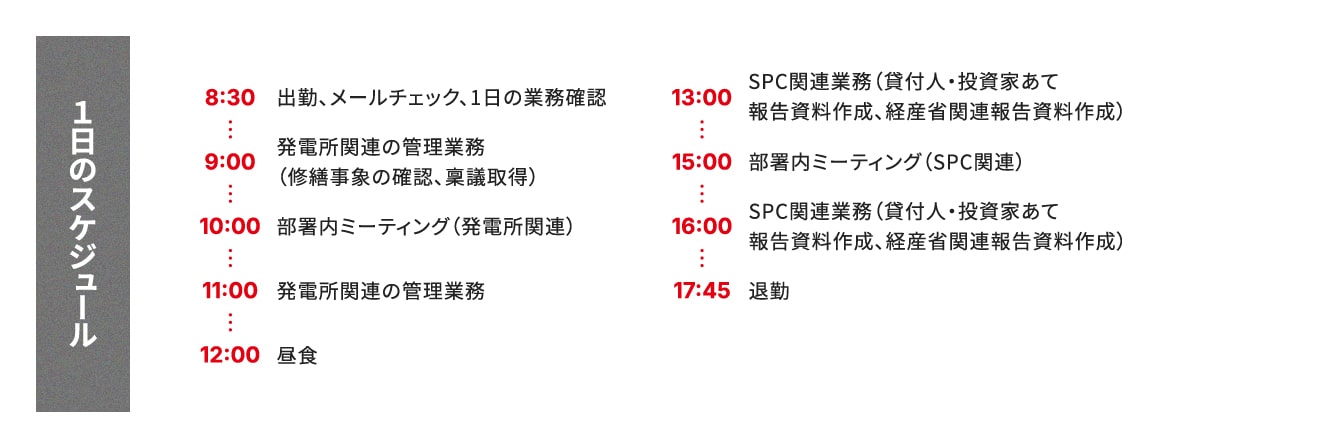 1日のスケジュール